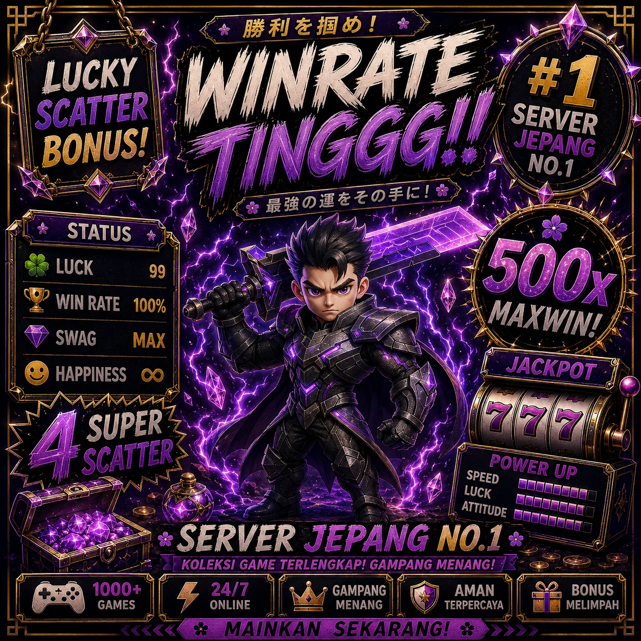 SUMO777 : Gerbang Utama Menuju Grand Prize Keajaiban Dunia!